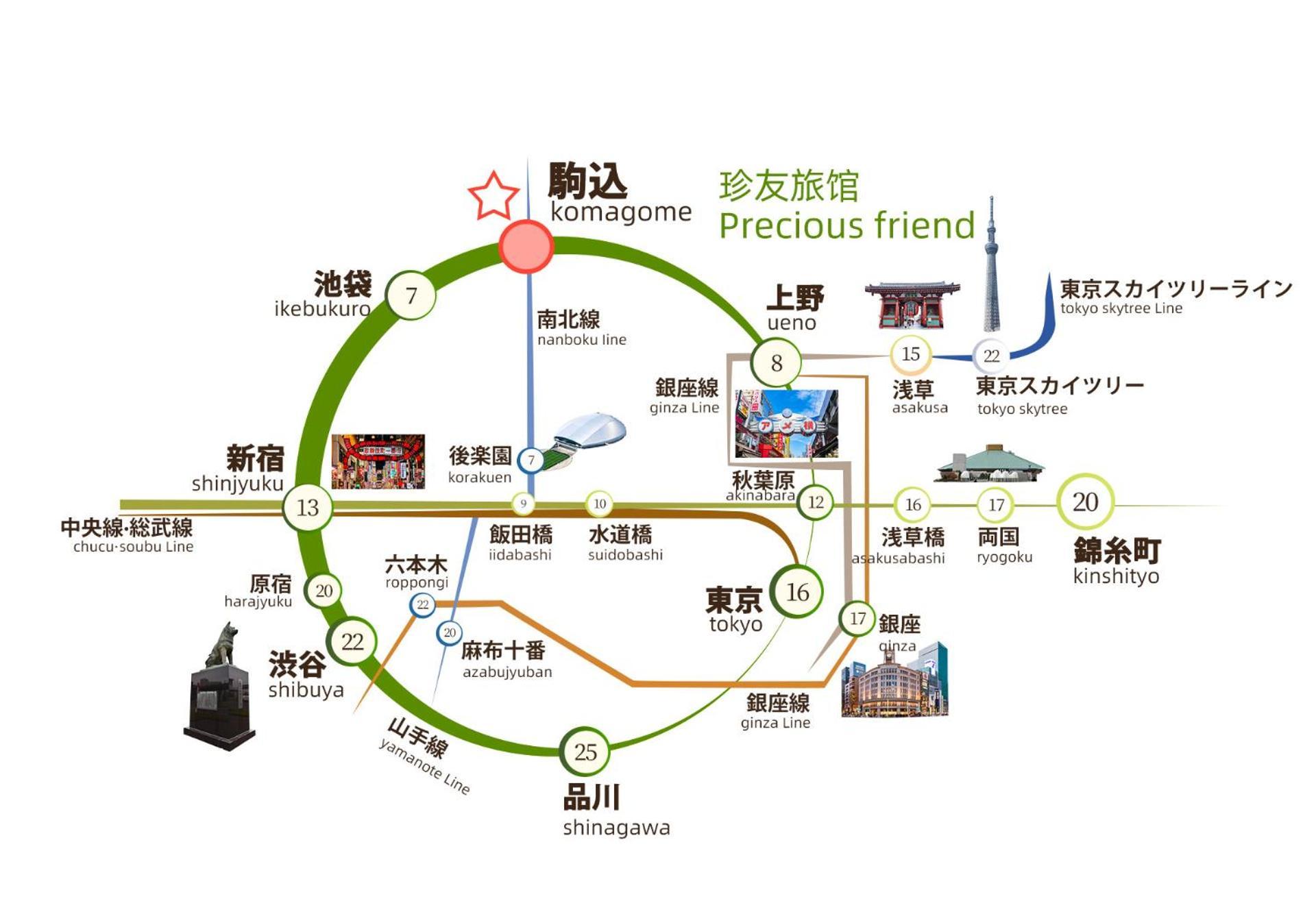 2F京都新装修日式房间jr山手线步行1Min地铁直达新宿池袋上野东京站 Tokyo Eksteriør billede